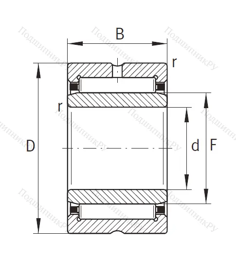 Игольчатый подшипник NKI 25/20 TV XL