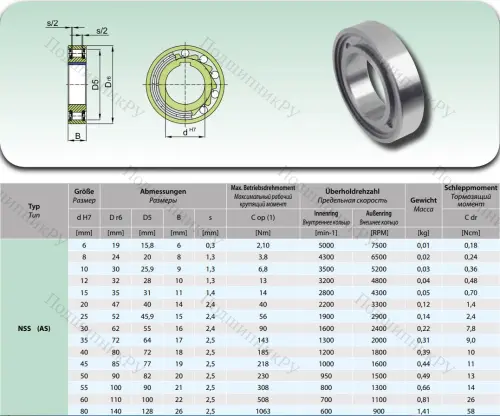 Подшипник обгонной муфты обгонная муфта AS 40 (NBS) (US 40) в Махачкале