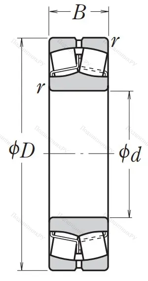 Сферический роликовый подшипник
