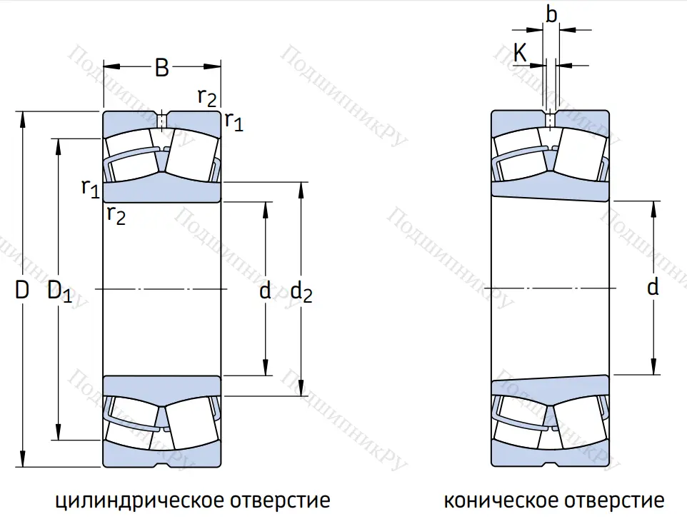 Сферический роликовый подшипник с конической посадкой на вал 22330 CCKJA/W 33VA 405 от производителя  SKF