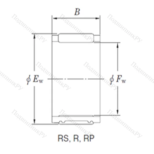 Подшипник игольчатый радиальный RSU 354025AF