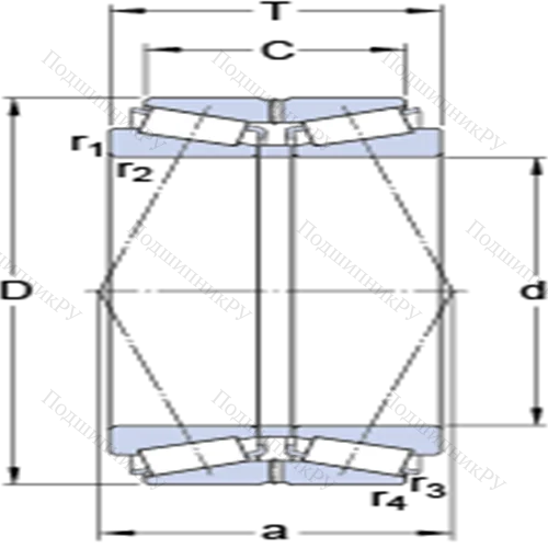 Двухрядные конические роликоподшипники конфигурации TDO BT 2B 328615 от производителя  SKF Двухрядные конические роликоподшипники конфигурации TDO BT 2B 328615 от производителя  SKF