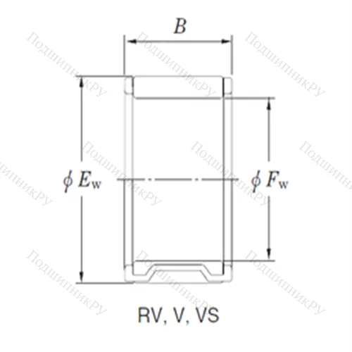 Подшипник игольчатый радиальный RV 455325P