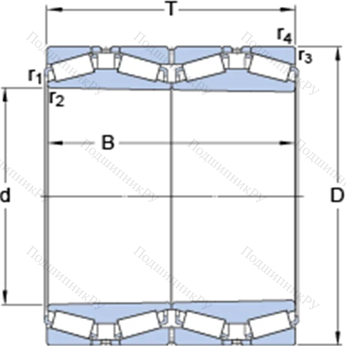 Четырёхрядные конические роликоподшипники конфигурации TQO BT 4B 334128/HA 1 от производителя  SKF