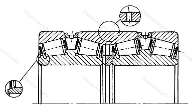 Подшипник  778/520 размер 520x950x578