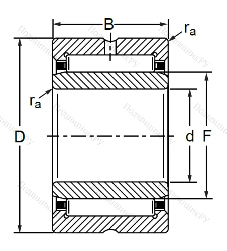 Игольчатый подшипник NA 4910 2RS (4244910 К ГОСТ) в Махачкале
