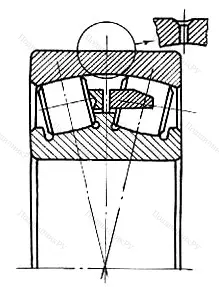 Подшипник  22336 (3636) размер 180x380x126 от производителя  SKF Подшипник  22336 (3636) размер 180x380x126 от производителя  SKF