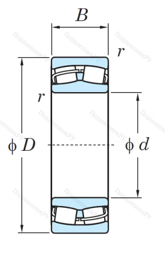 Сферический роликовый подшипник 22215 RZW 33 C 3 от производителя  KOYO