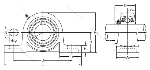 Подшипниковый узел MUCPPL 205 SB в Махачкале