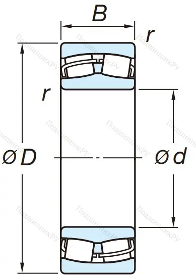 Сферический роликовый подшипник