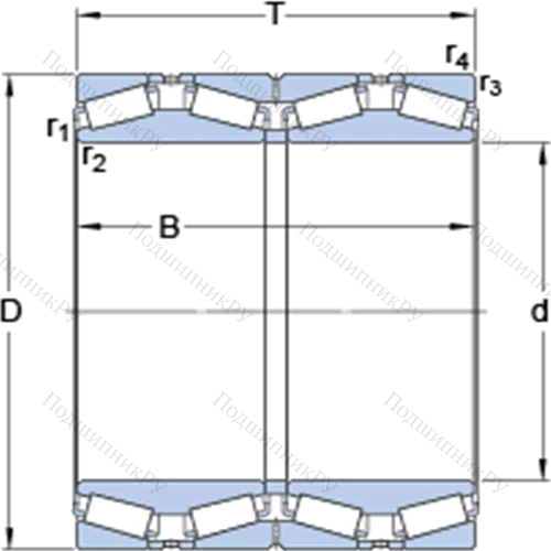 Четырёхрядные конические роликоподшипники конфигурации TQO BT 4B 328725 G/HA 1 от производителя  SKF Четырёхрядные конические роликоподшипники конфигурации TQO BT 4B 328725 G/HA 1 от производителя  SKF