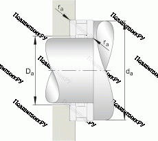 Подшипник 81206-TV